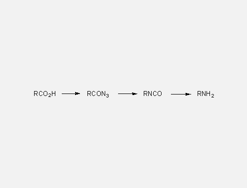 科学記号：クルチウス転位（Curtius Rearrangement）